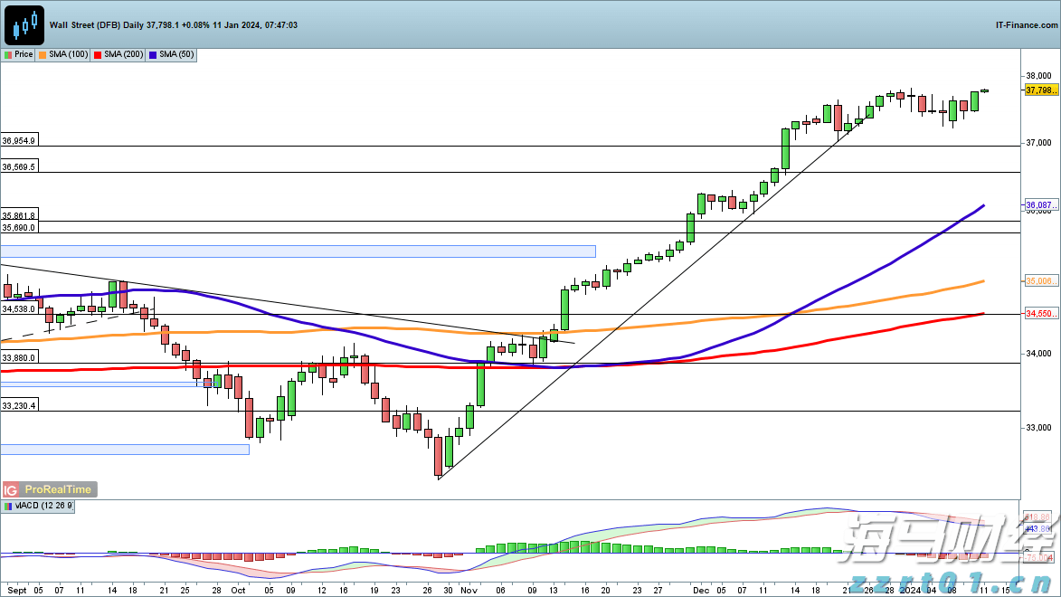 广东提前批专科农村卫生专项正式投档,共投出考生716人