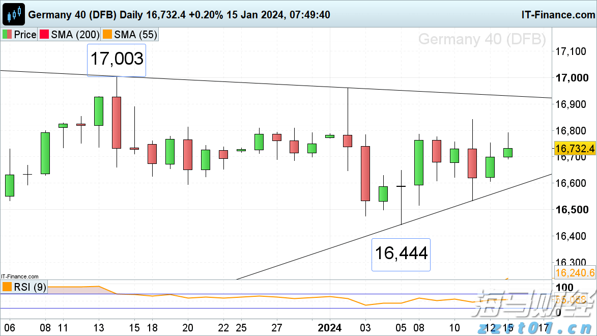 百亿回购计划背后,美的集团(000333.SZ,00300)释放出的价值信号
