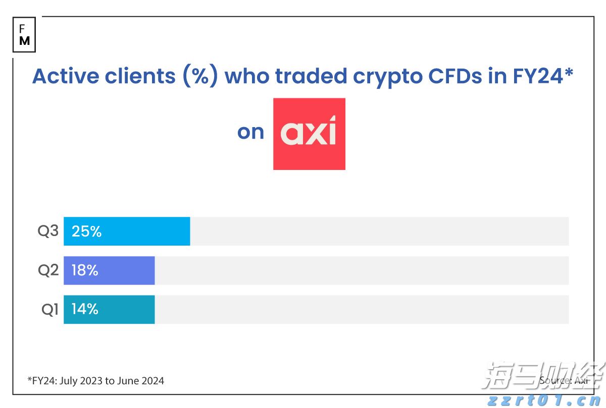 硅业分会:市场情绪降温 工业硅现货价格下跌