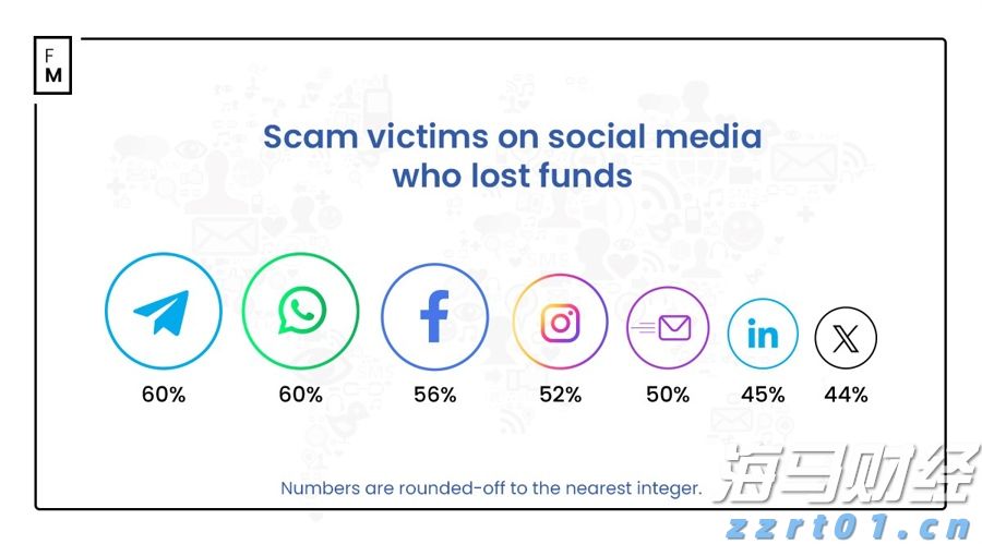 “中国TCE第一股”在港交所挂牌上市,维立志博(09887)价值揭秘正当时