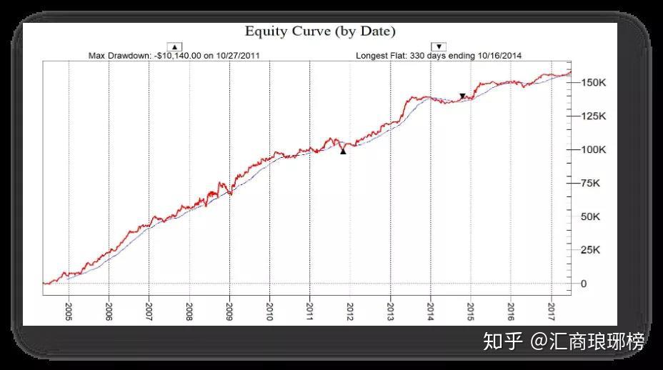 新闻分析丨主要产油国持续增产有何政策考量