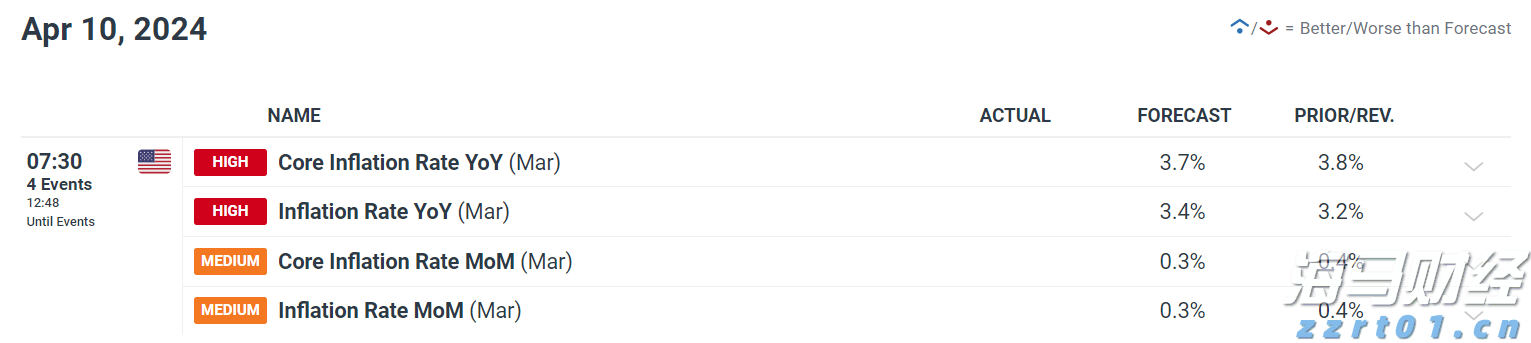 德意志银行(DB.US)第二季度净利润为14.85亿欧元，成功扭亏为盈，创下2007年以来最佳上半年业绩