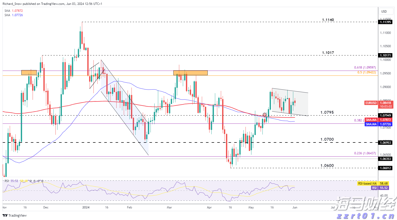 中国工程机械工业协会：7月汽车起重机销售1358台 同比增长9.6%