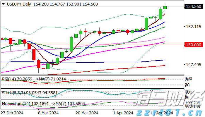 TCL电子(01070)发布盈喜,预期2025年上半年经调整归母净利润约在9.5亿港元至10.8亿港元之间,同比增长45%至65%