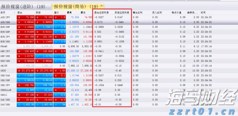 外交部回应美乌总统会晤：对话谈判是解决乌克兰危机唯一可行出路