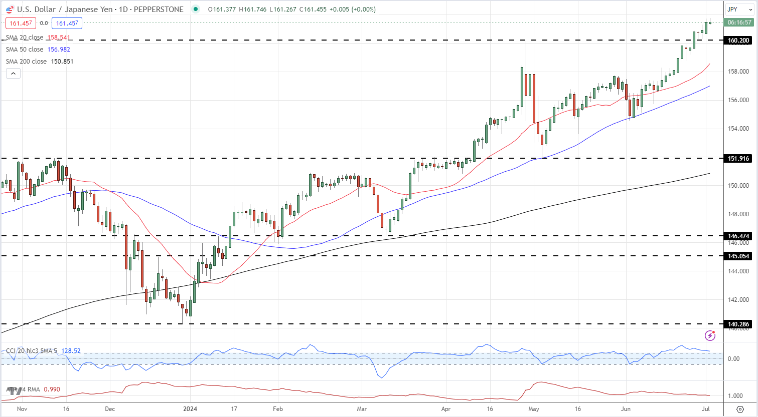 中国驻日本大使馆提醒!