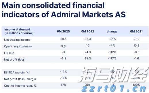 今年前5个月淮北市进出口总值42亿元
