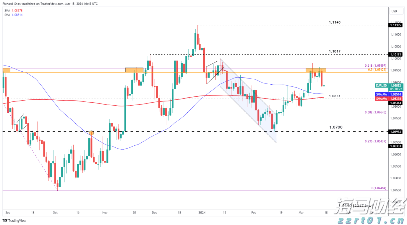 安徽省打出服务“组合拳”畅通融资堵点