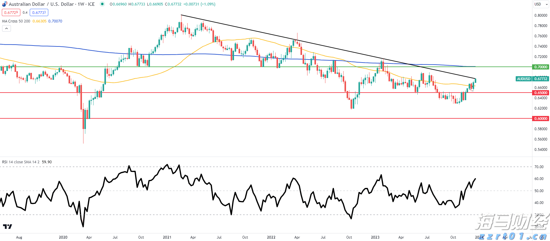 广东首例!香洲法院以“税收代位权”守护国家“钱袋子”