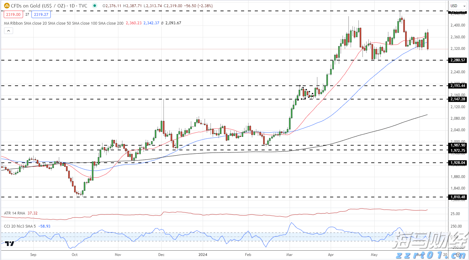 腾讯(00700)Q2业绩前瞻:预计营收与利润将稳健增长