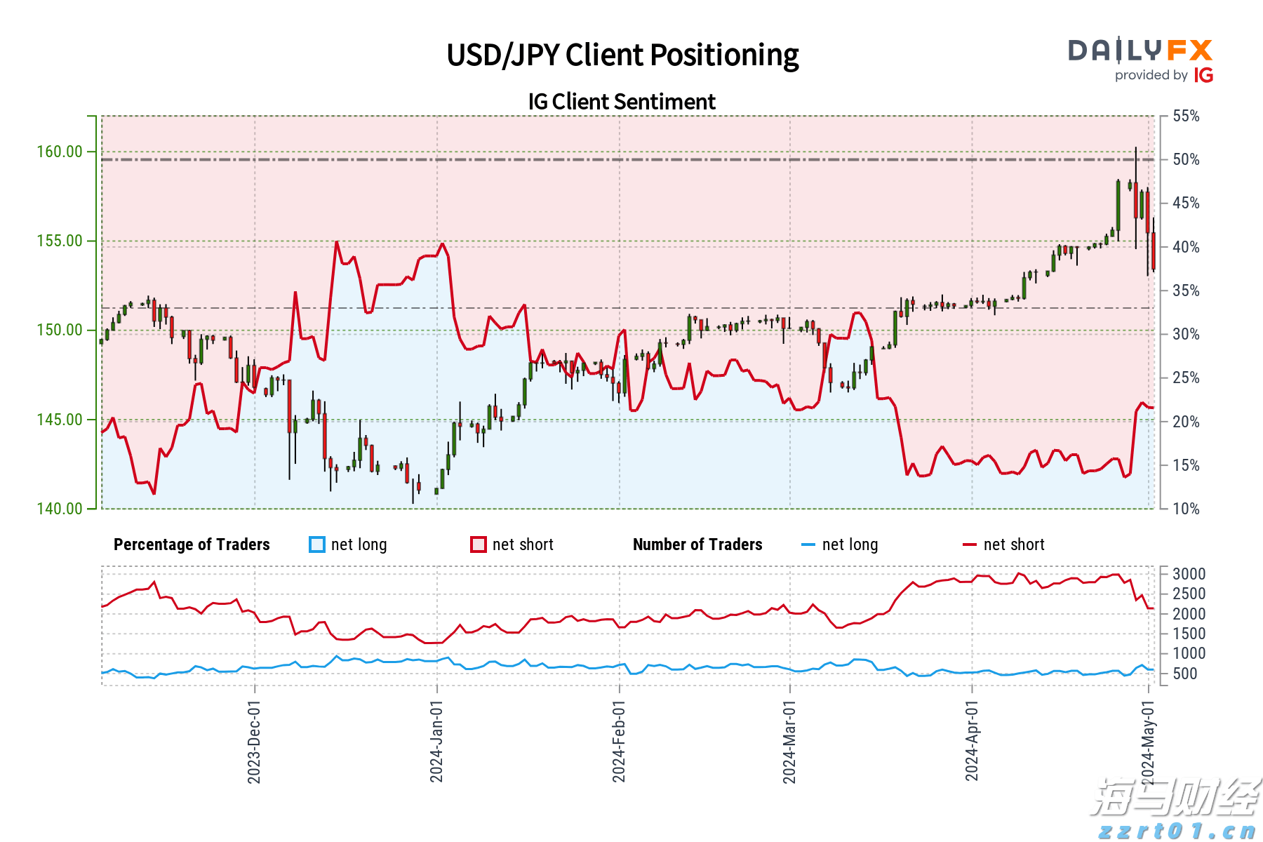 “雅下”基建驱动下，铜铝板块获得投资新机遇