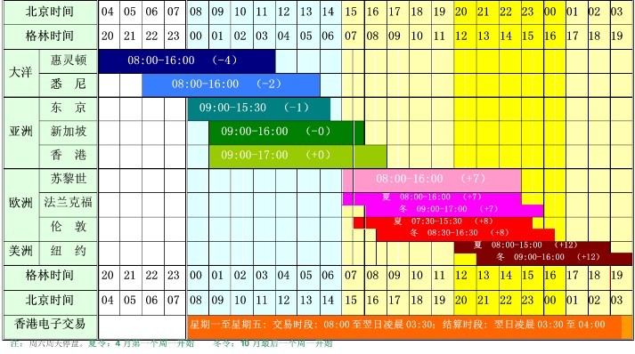 江河水位回落,清远水利防汛应急响应调整为IV级