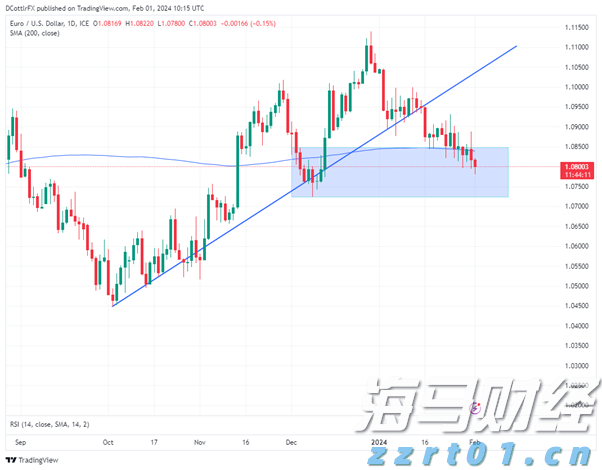 安徽拟打造 “双招双引”数字化平台