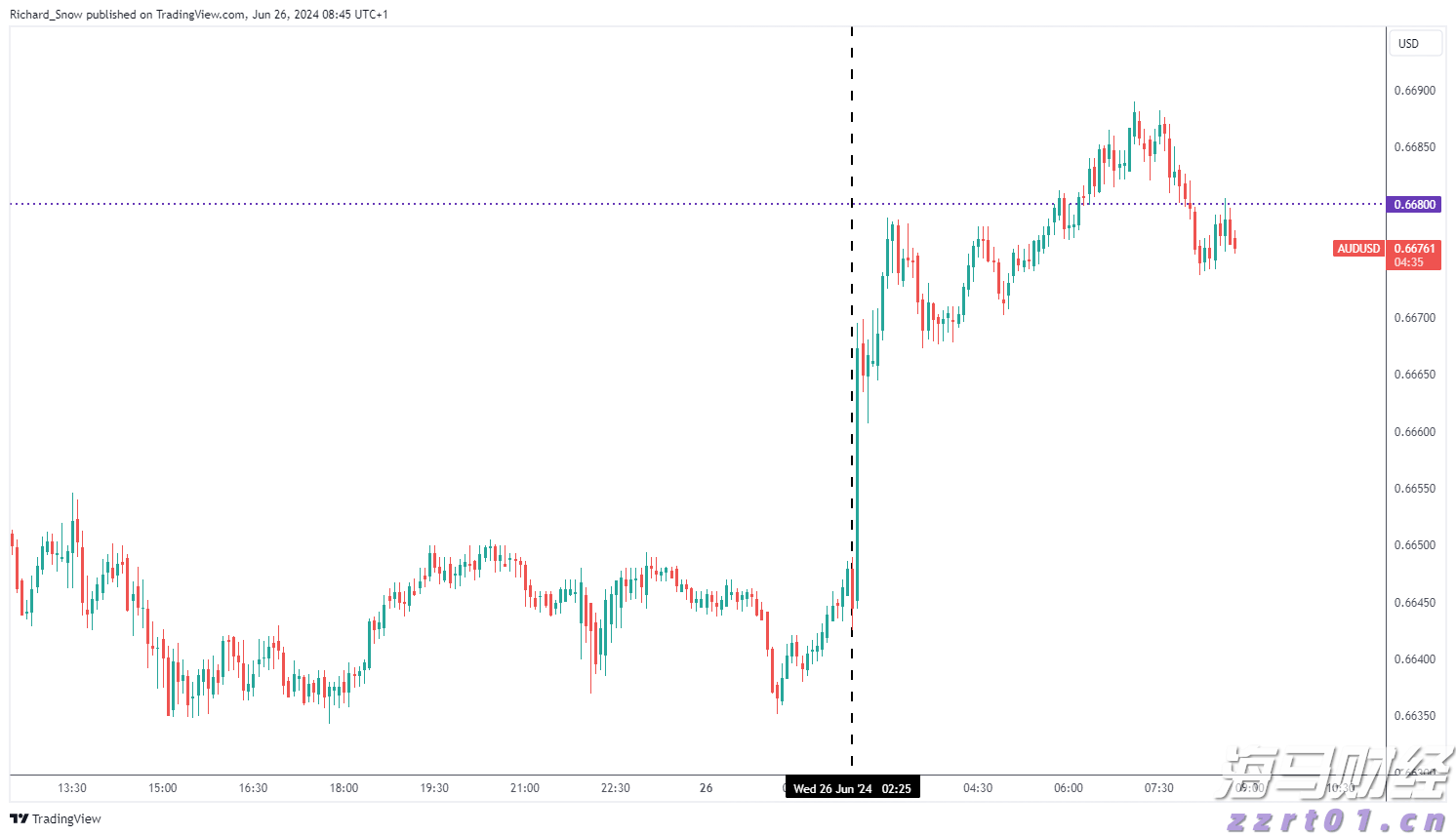 中国移动(00941)公布2025年中期业绩,股东应占利润达842.35亿元,同比增长5.03%