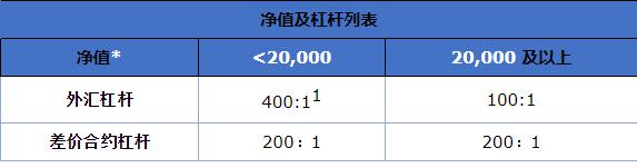 十五运会足球项目(男子16岁以下组)今日开赛