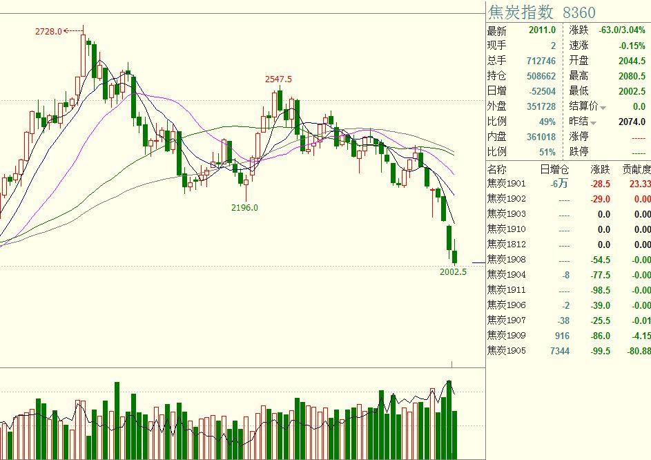 加开！本周末深圳铁路加开这些方向的旅客列车→