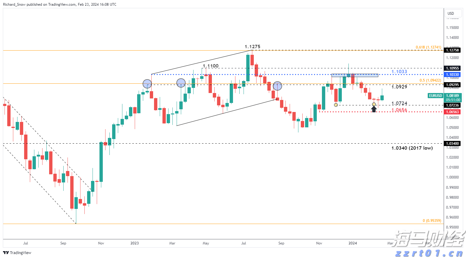 我市全力推进春季水利建设