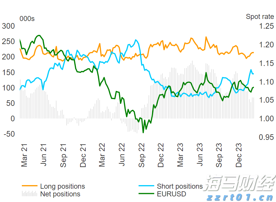 我市大力推动体育事业与城市发展双向赋能