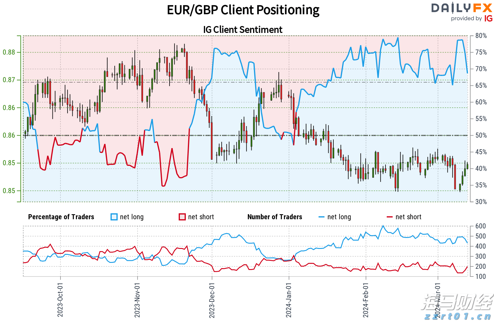 新股前瞻｜歌尔微二递表：中国传感龙头如何破解大客户依赖与全球化挑战？