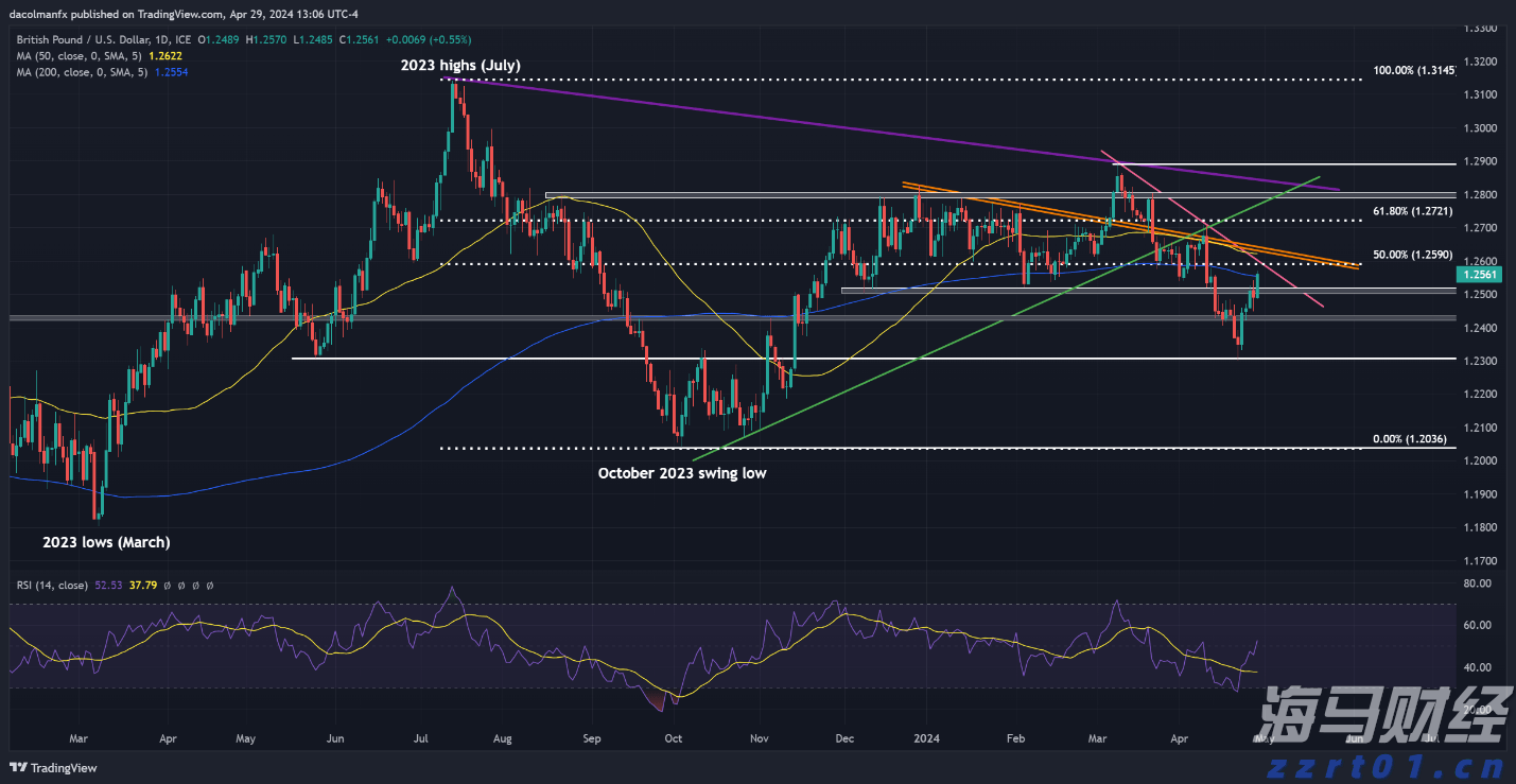 中信建投:物流领域具身智能前景广阔,重点关注综合实力强的企业