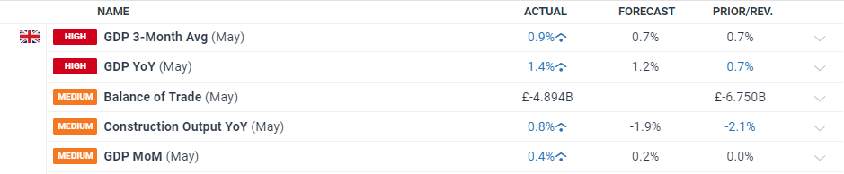 日本首家百亿美金独角兽即将问世!软银(SFTBY.US)旗下PayPay秘密申请赴美上市