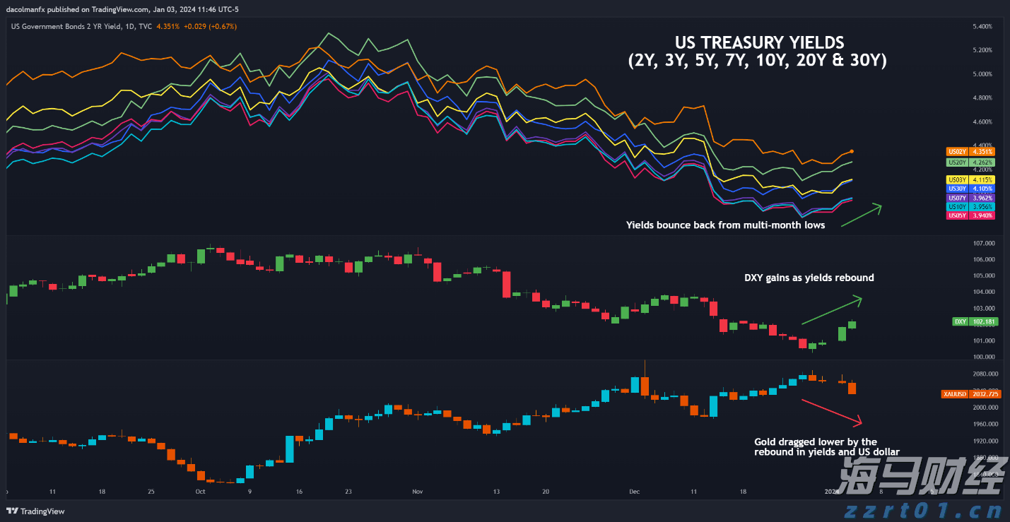 乐观展望AI芯片市场 大摩将博通(AVGO.US)目标价上调至338美元