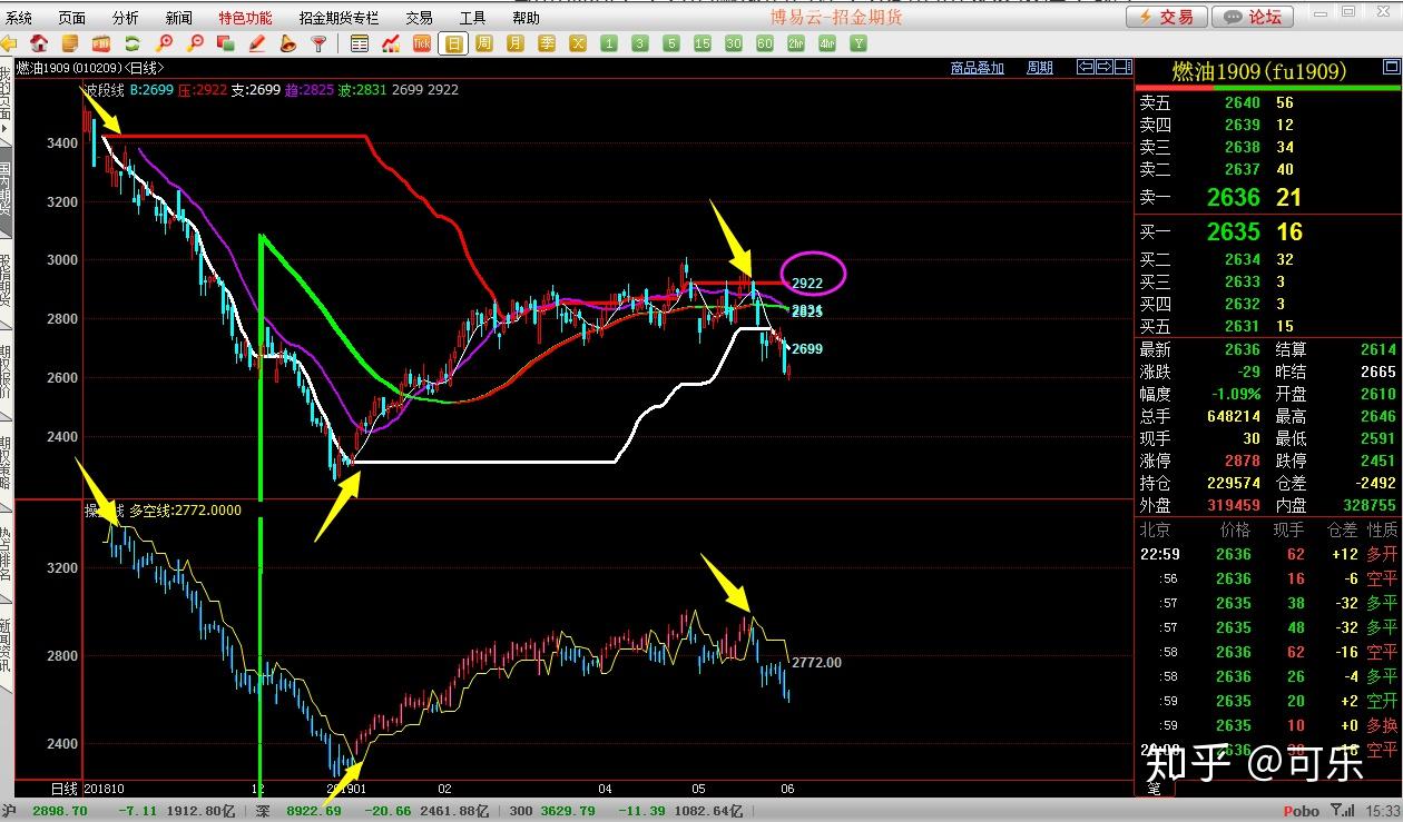 美国贸易逆差缩减至2023年最低,进口减少是主因