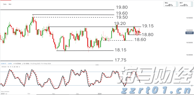 特朗普称将很快与普京通话