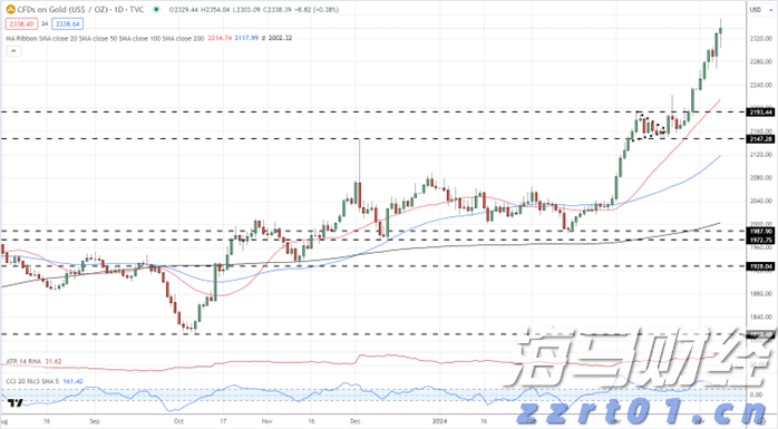 驴友无审批进入自然保护区核心区迷路,被罚款5000元