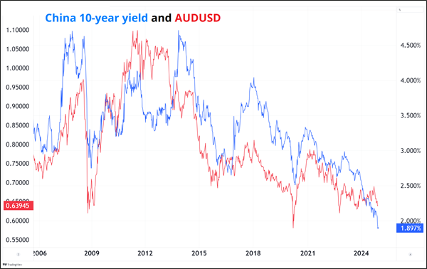 “红色课堂”公共文化免费艺术培训活动举行