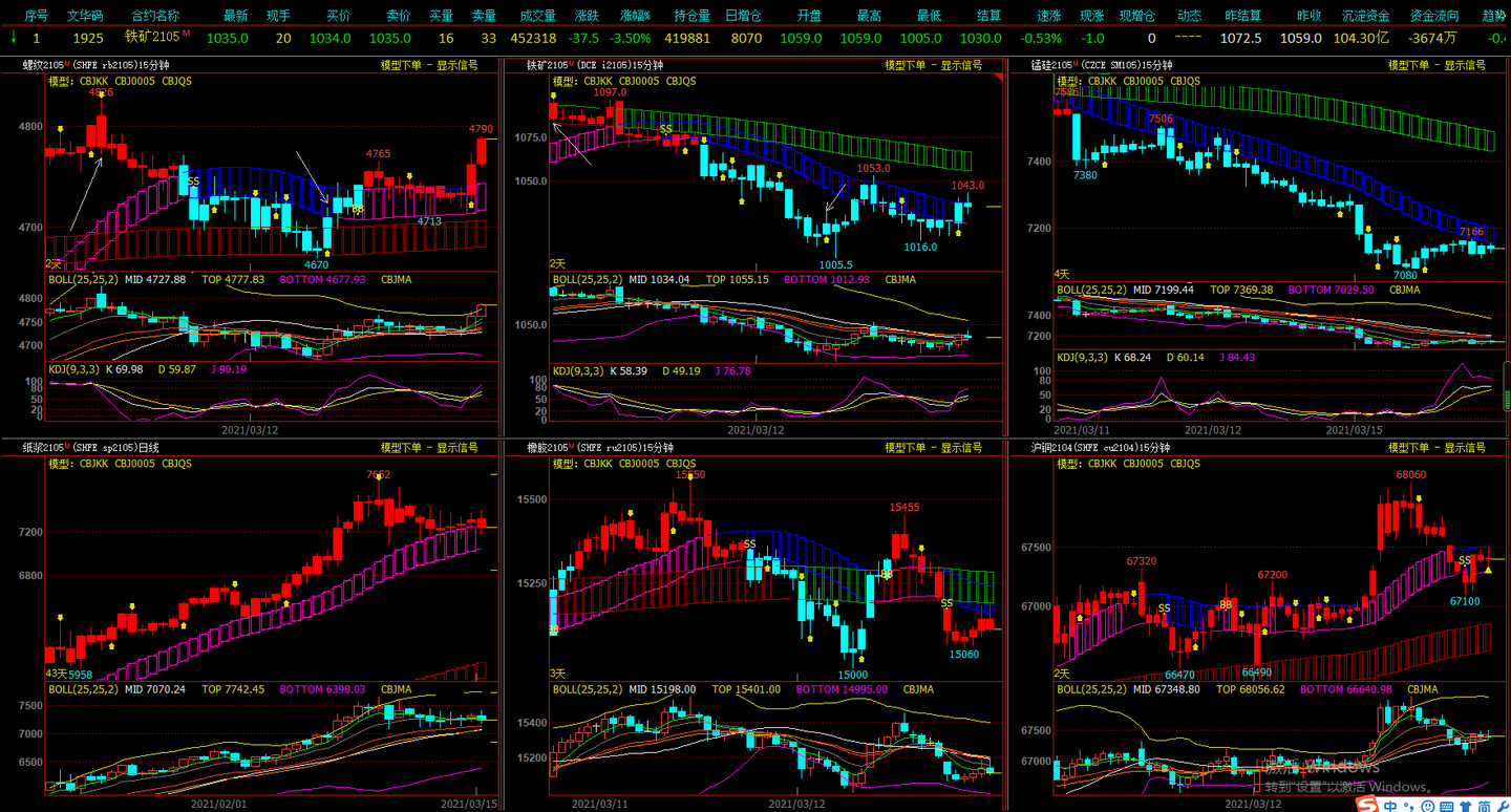 安徽探索以精准监管全面提升食品生产监管工作有效性