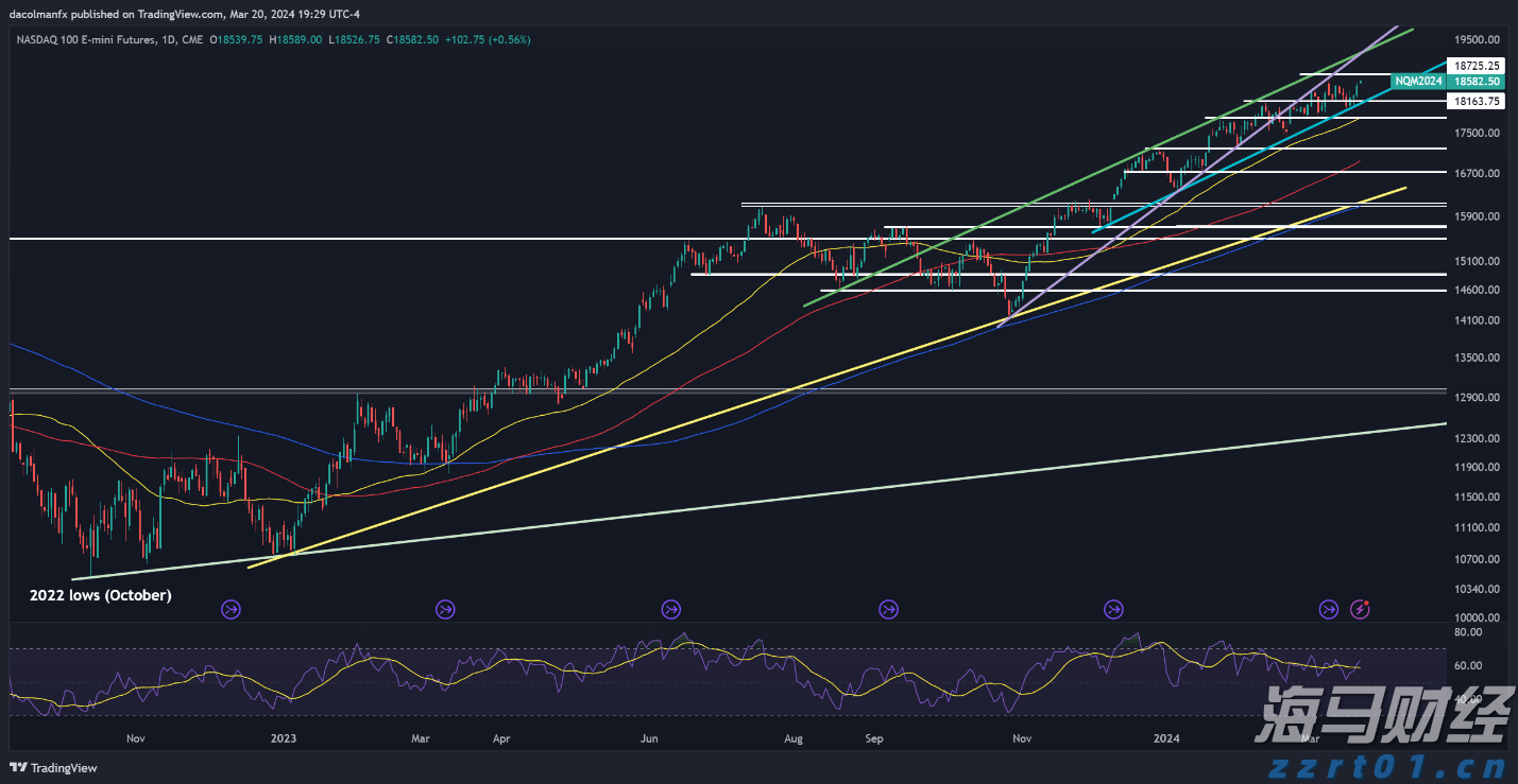 自治区党委老干部局到我市开展铸牢中华民族共同体意识座谈研讨暨“老书记初心讲堂”专题宣讲报告会