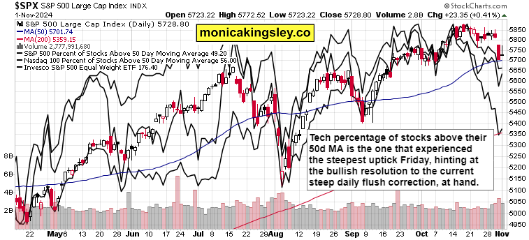 端午假期结束新一轮雨水来“消暑”