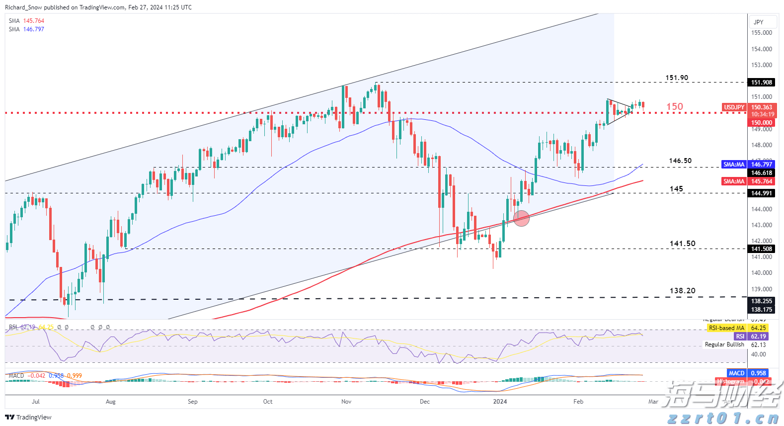 暑运铁路客流高位运行,旅客发送量超6亿人次