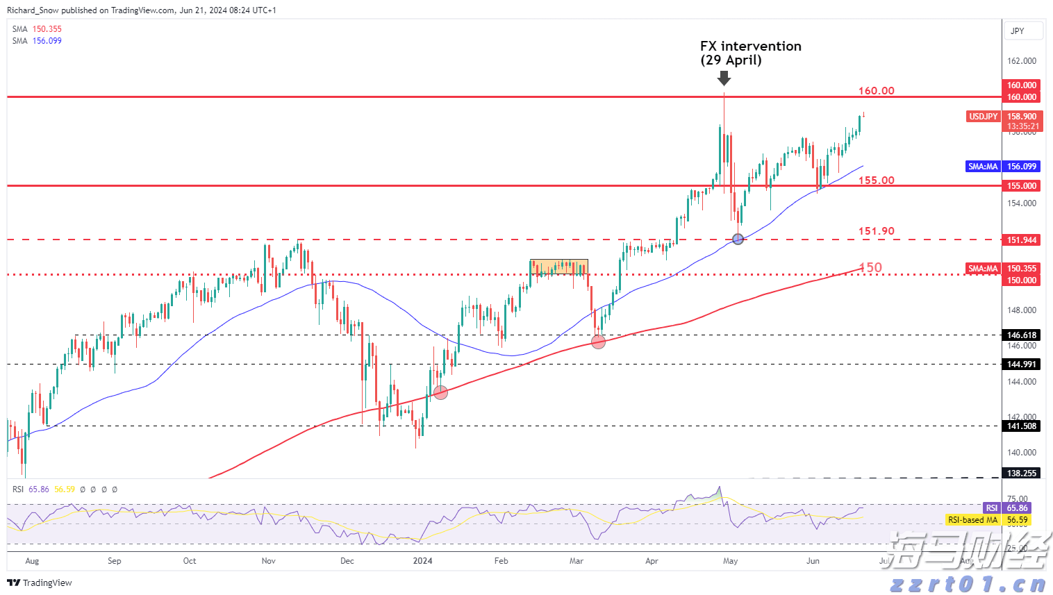 通讯丨鲁班工坊助力哈萨克斯坦学子逐梦世界技能舞台