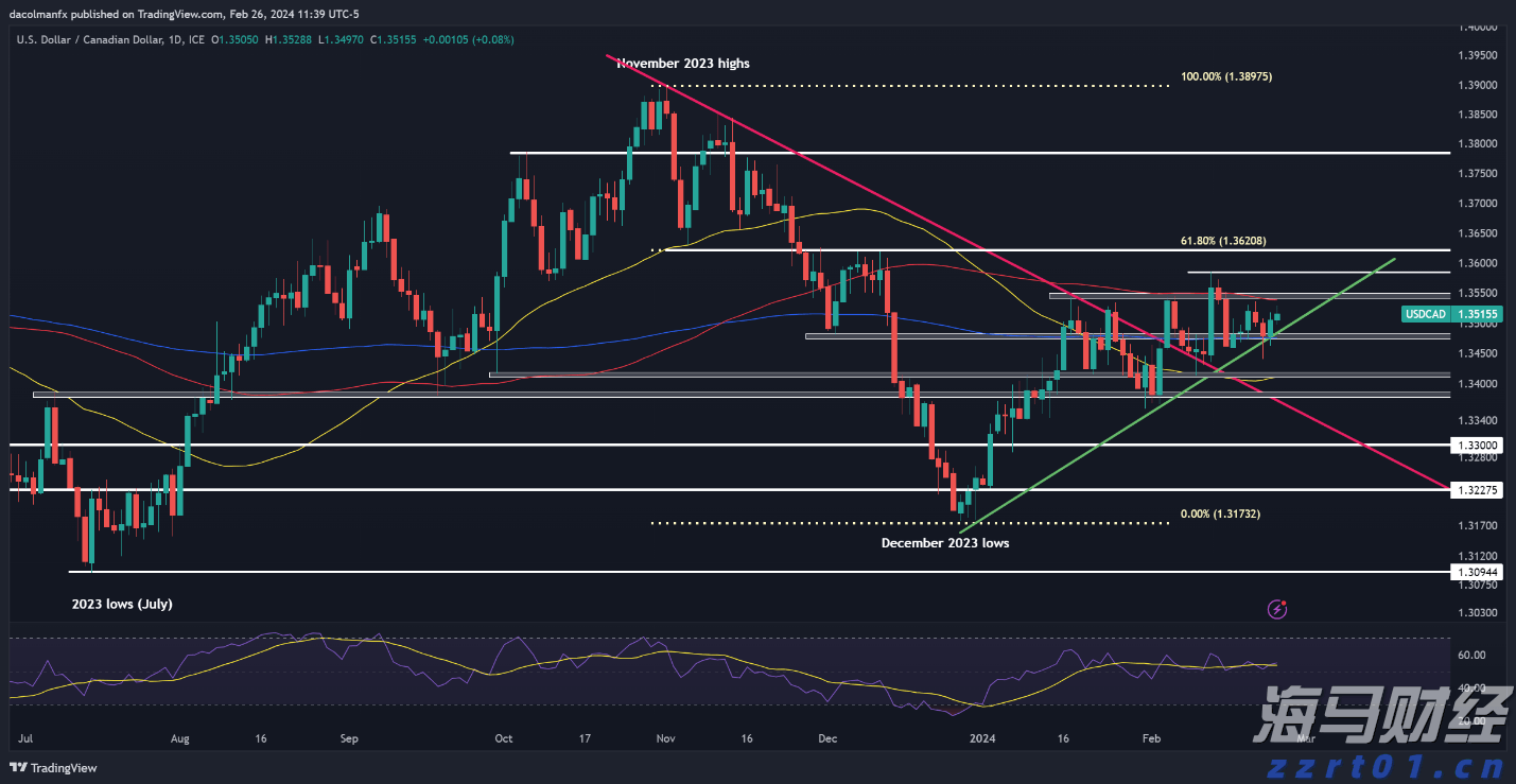 我市“全生命周期政务服务”改革让企业群众办事大提速