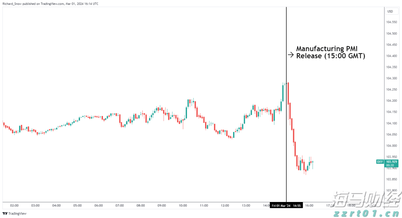 A股盘前消息 | 中美再度暂停实施互相24%关税90天;机器人行业迎来政策支持