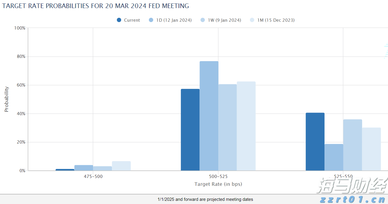筑牢暑期交通安全防线