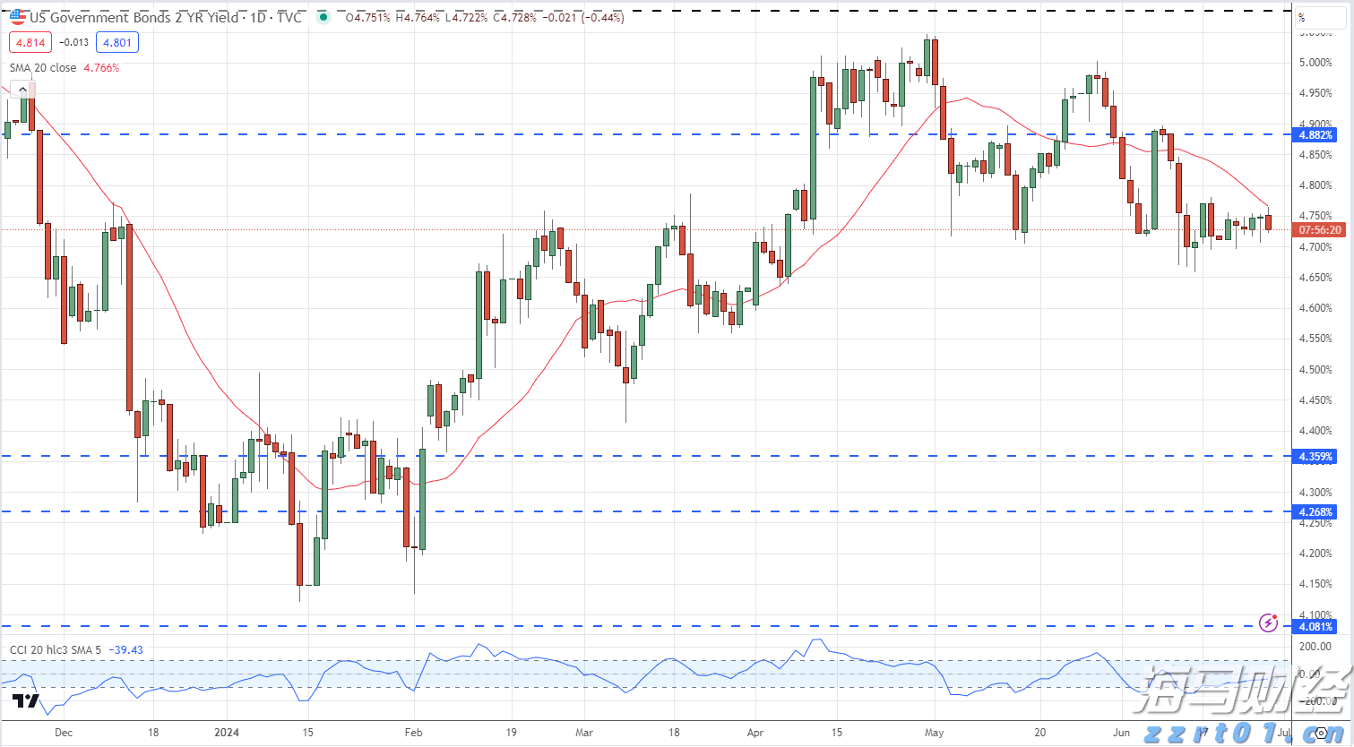 开渔季台山海鲜扎堆“上新”，周末游客数量显著上升