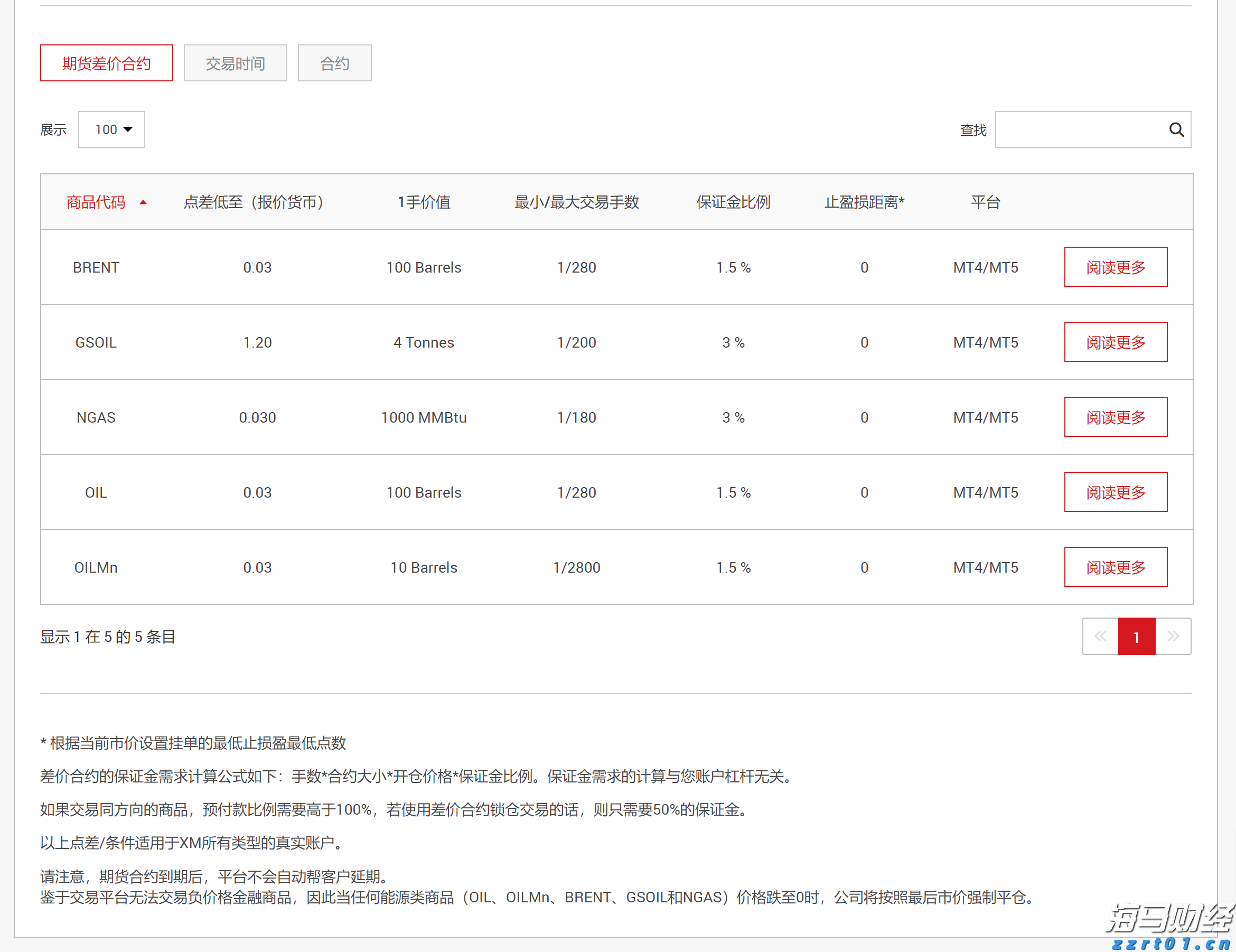 A股收评 | 沪指四连阳!稀土板块冲高
