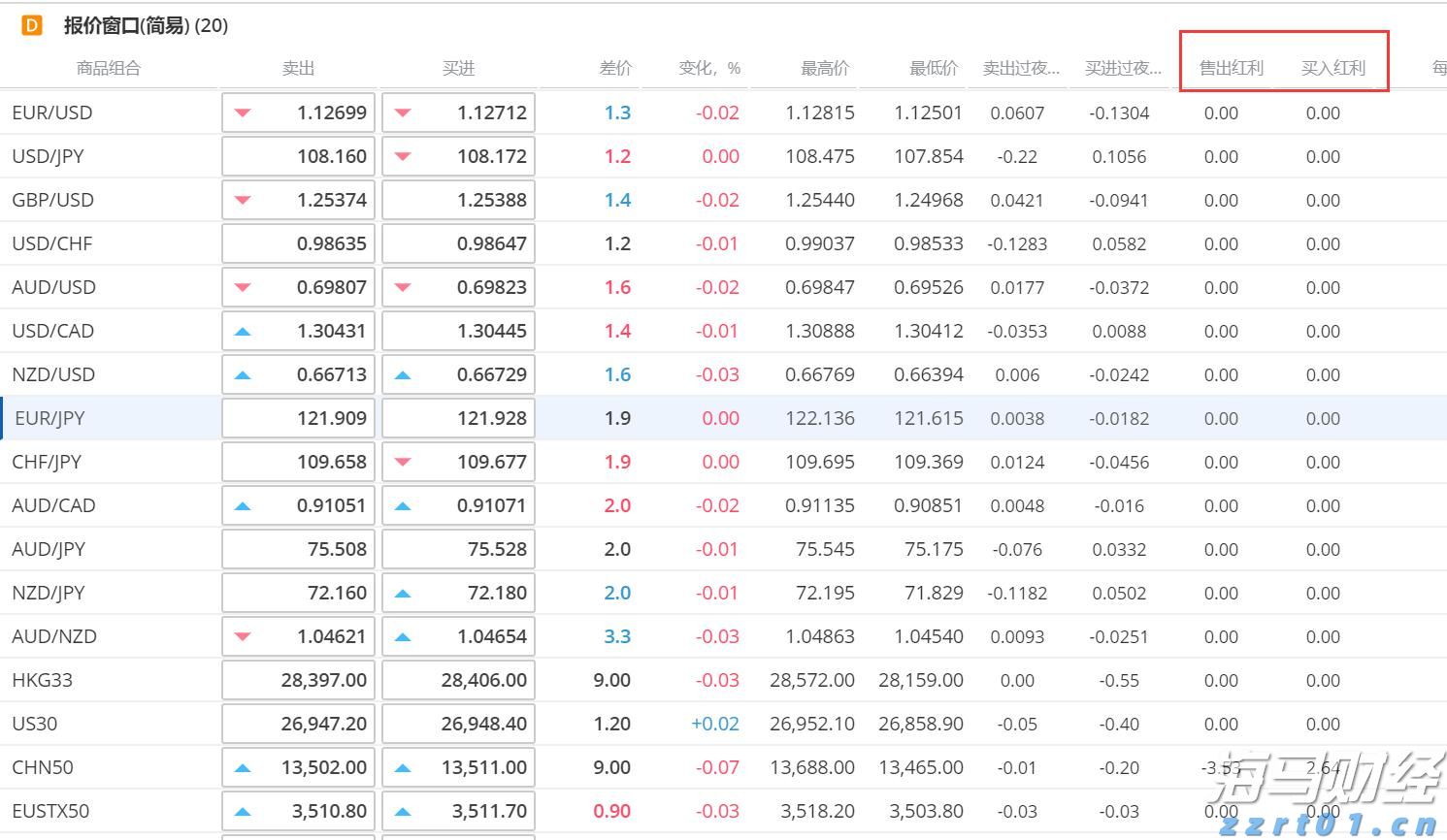 凉是凉了，但不是你要的秋凉！今晚至后天，梅州有大雨...