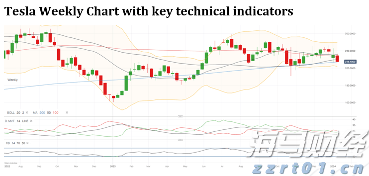 快讯丨2024年度贵港市县(市、区)党委书记和市直有关党(工)委书记落实党风廉政建设主体责任述责述廉评议工作会议召开
