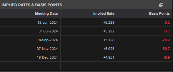 沪深股通升高三成,互联互通笃行不怠
