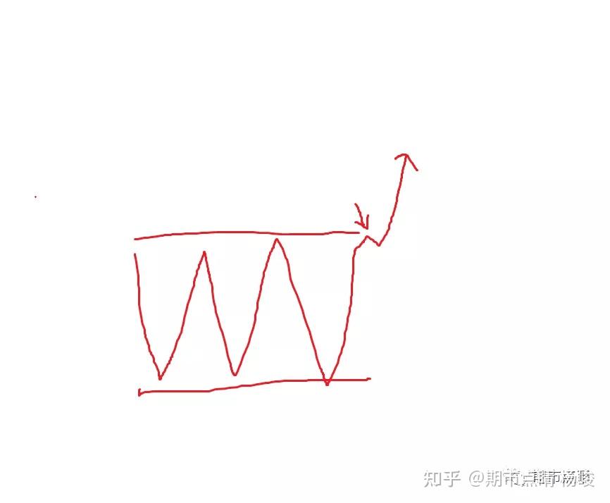 港股收盘(08.05) | 恒指收涨0.68% 医药股再起升势 心动公司(02400)盈喜后大涨24%