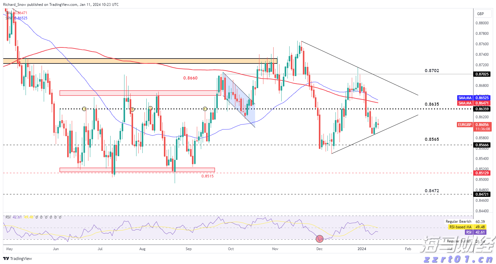 税务部门再曝光4起骗享税费优惠案件
