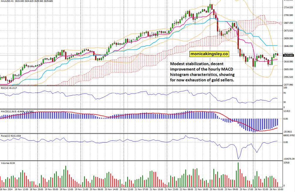 持续增持比特币!Strategy(MSTR.US)豪购24.6亿美元创第三大纪录