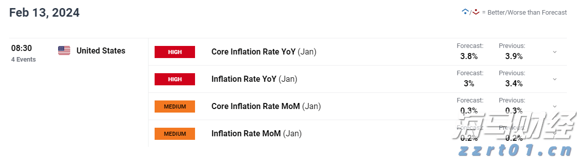 我市一年出栏5万头育肥猪项目开工建设