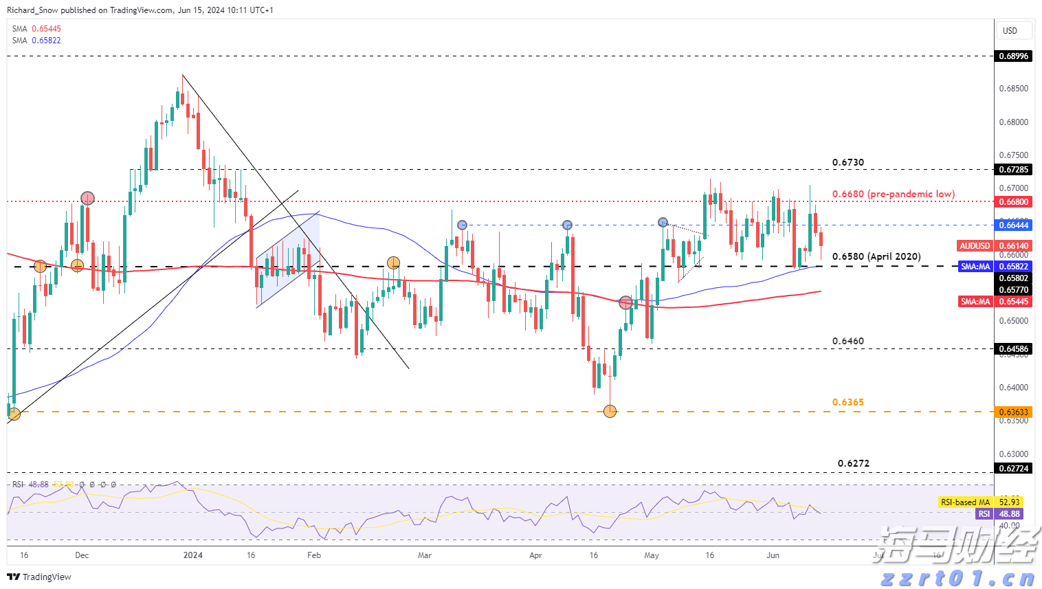 张家口市参与制定的《粟》新国标6月1日正式实施