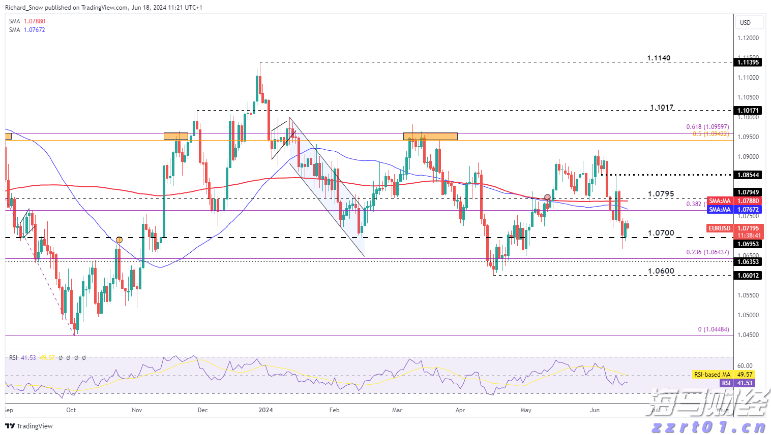 AI基础设施融资潮涌动！私人信贷市场迎来里程碑时刻