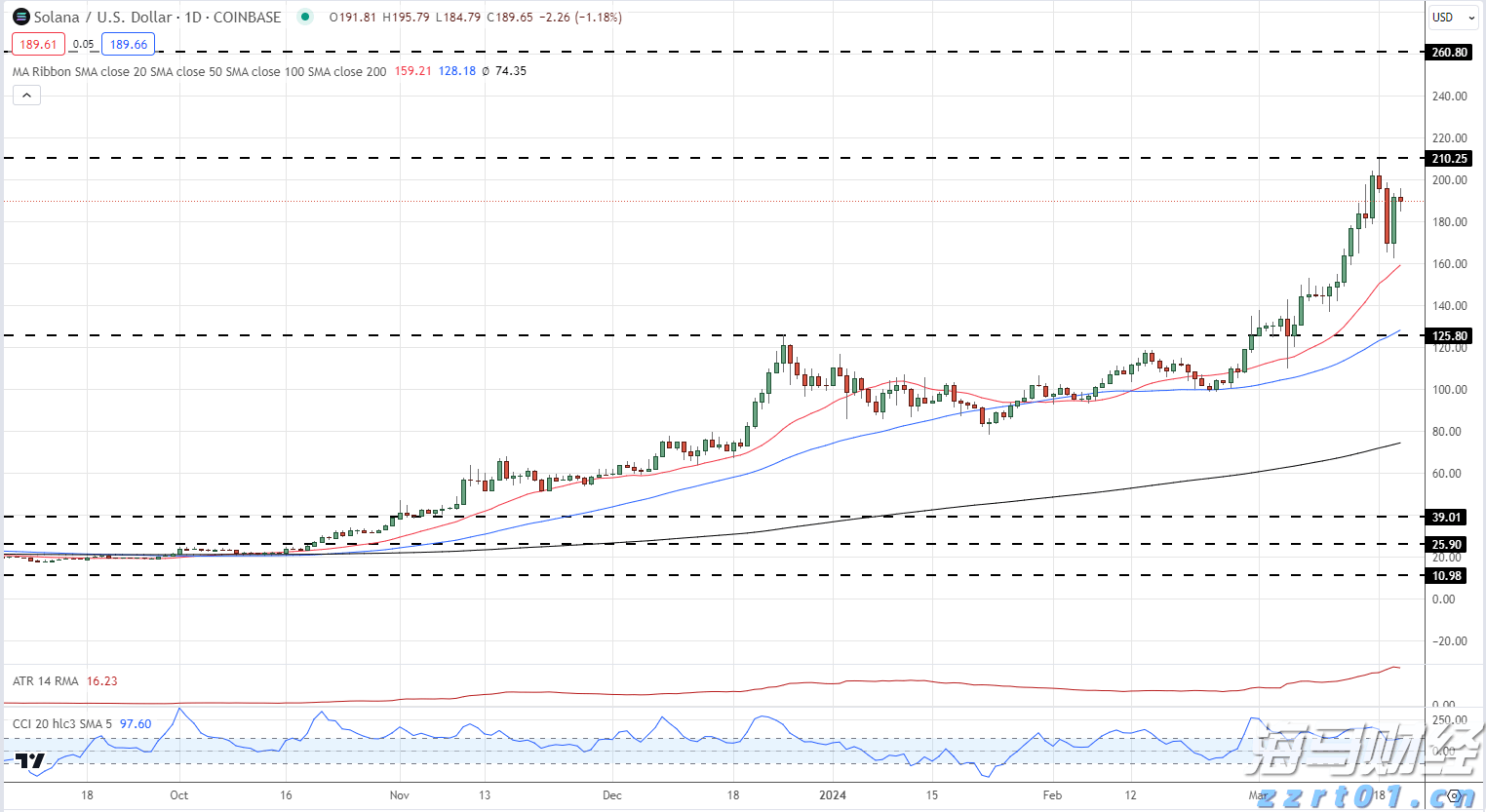 泰康人寿淮南中支快速赔付重疾保险金50万元